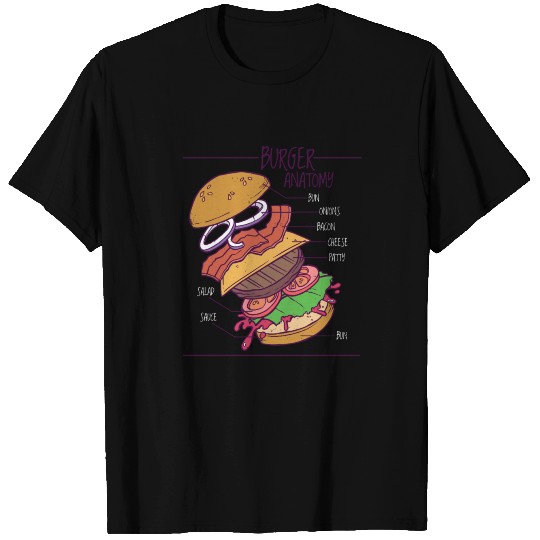 burger anatomy T Shirts