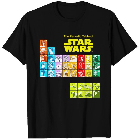 Periodic Table T Shirts
