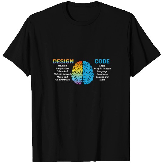Design Code Brain Software Web Developer T Shirts