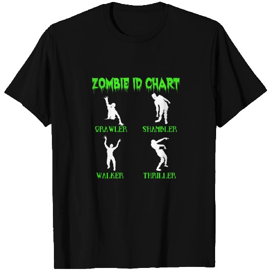 Zombie Apocalypse ID Chart Crawler Walker Thriller T Shirts