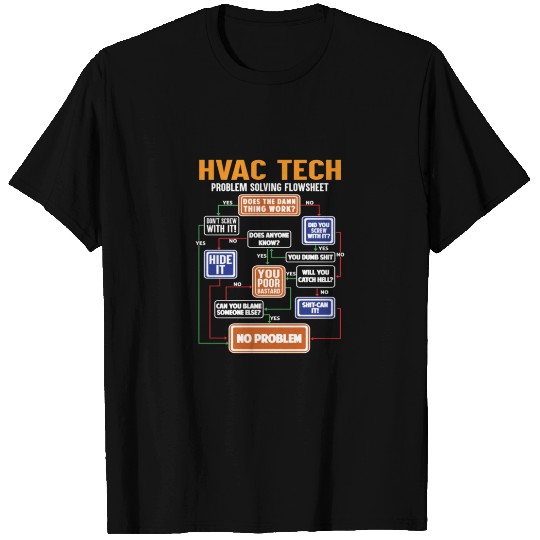 Funny HVAC Tech Gift - Problem Solving Flowsheet - T Shirts