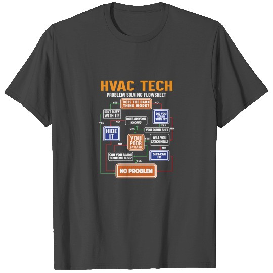 Funny HVAC Tech Gift - Problem Solving Flowsheet - T Shirts