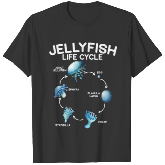 Jellyfish Life Cycle Animal Lover Jellyfish Season T-shirt