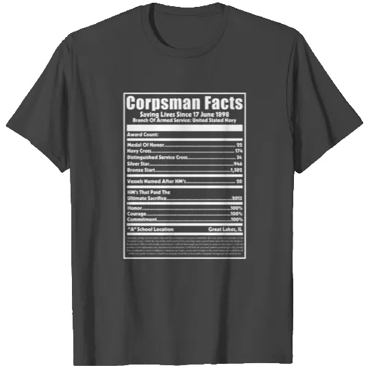 Corpsman Facts Devil US Navy Corpsman Badass T Shirts