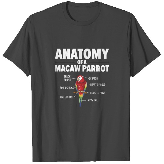 Macaw Anatomy Birdwatching Parrot Bird Lover T Shirts