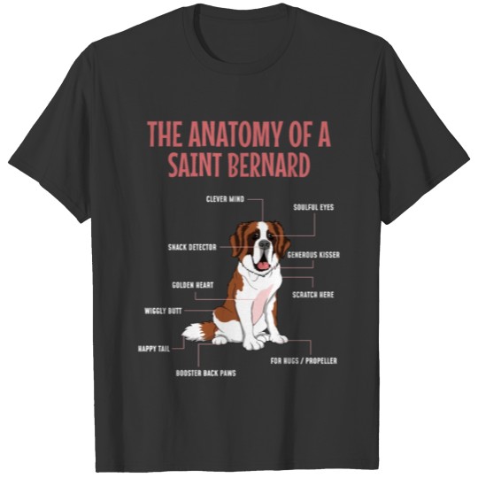Definition Animal Pet Anatomy Of Saint Bernard Dog T Shirts