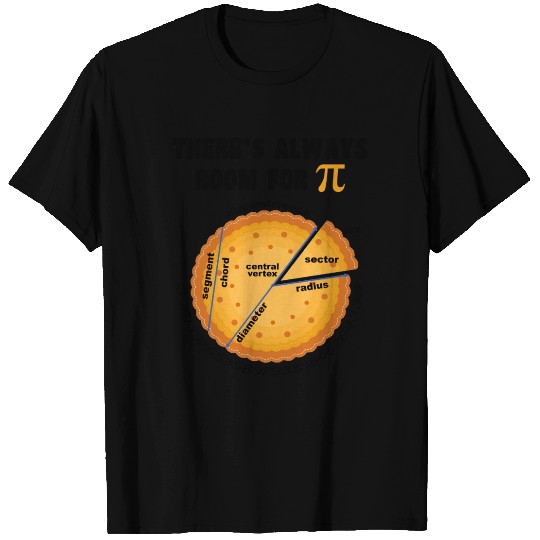 There s Always Room for Pi Pie Math Symbol Science T Shirts