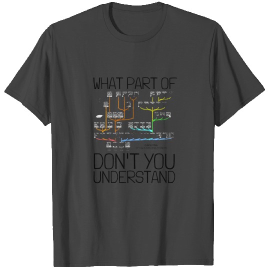 Chess Master Chess Club & 3 Way Chess Game T Shirts