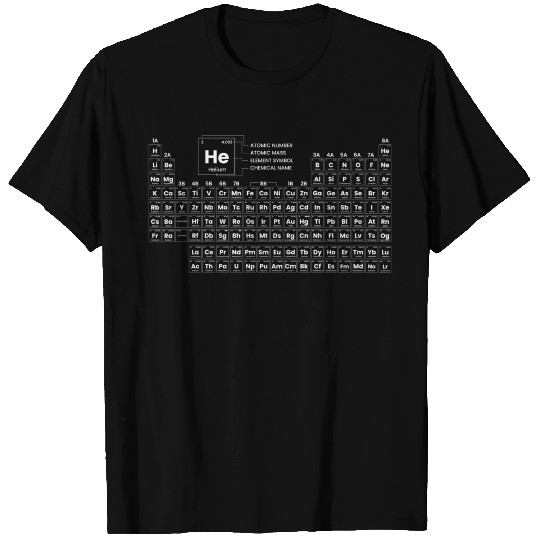 Periodic Table Of Elements T Shirts