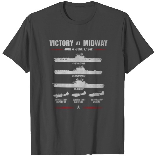 Victory At Midway Battel World War 2 T Shirts