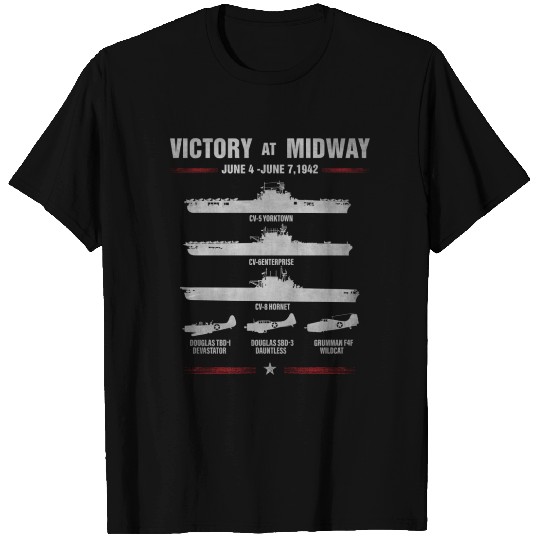 Victory At Midway Battel World War 2 T Shirts