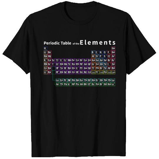 Periodic Table Complete Periodic Table Of Elements T Shirts