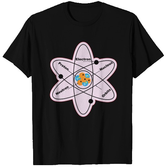 Atom Structure Model Electrical Physics Students T Shirts