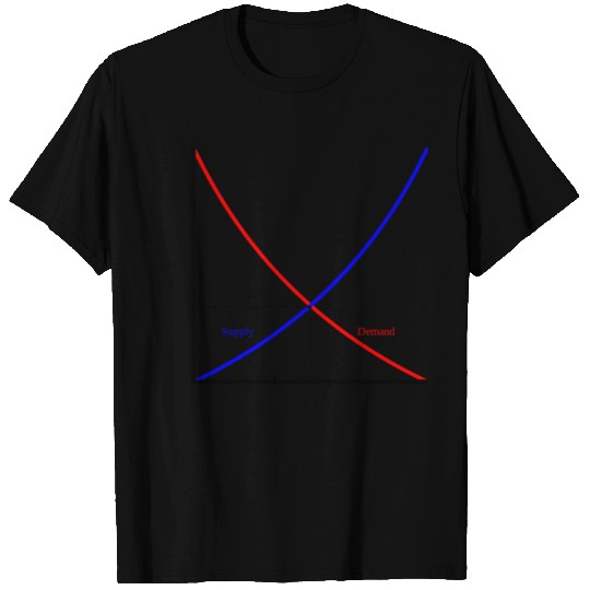 It's all about supply and demand, economics T Shirts