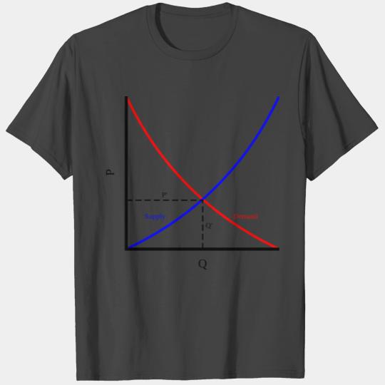 It's all about supply and demand, economics T Shirts