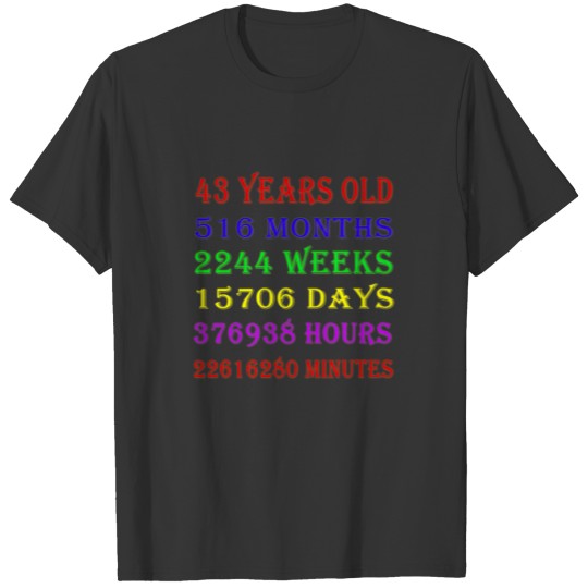 43rd Birthday Milestones T-shirt