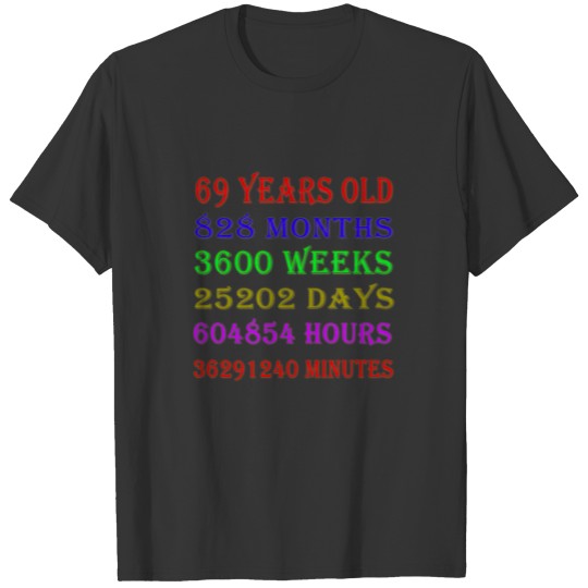 69th Birthday Milestones T-shirt