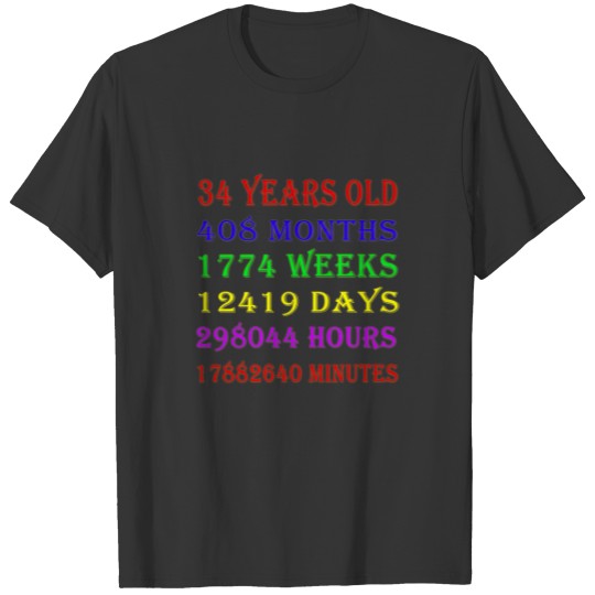 34th Birthday Milestones T-shirt