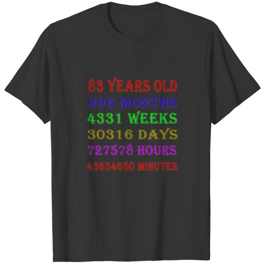 83rd Birthday Milestones T-shirt