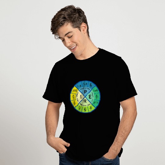 Physics Equation Physics Major Student Future Physicist T-Shirts