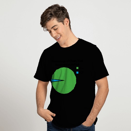 Lily Pad Chart T Shirts