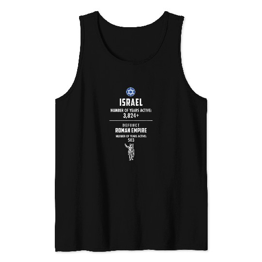 Israel Timeline History 1 Tank Tops