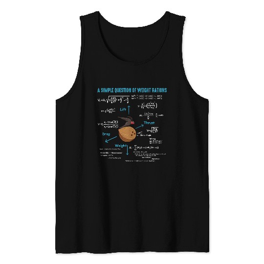 Funny Math Quote Mathematics Nerd Geek Algebra Humor Tank Tops