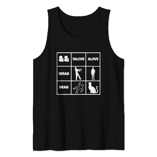 Boolean Logic Algebra Coding Computer Science Programmer Tank Tops