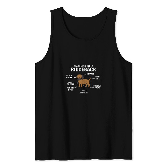 Anatomy Of A Rhodesian Ridgeback Dog Tank Tops
