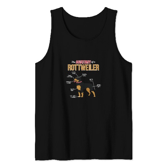 Dog Rottweiler The Anatomy Of A Rottweiler Rottweiler lover Tank Tops