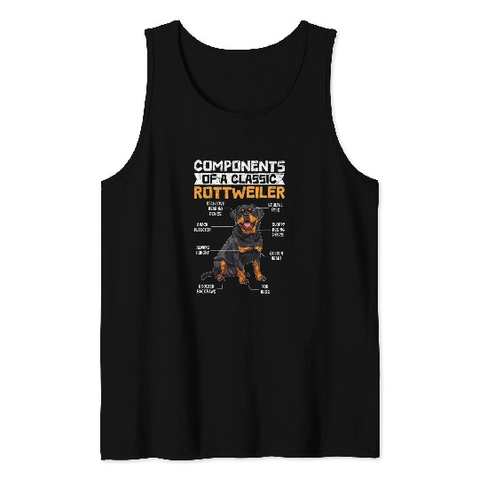 Rottweiler Owner COMPONENTS OF A CLASSIC ROTTIE Funny 1 Tank Tops