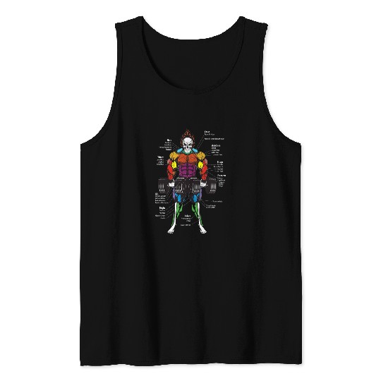 Muscle Anatomy Diagram Bodybuilding Gym Workout Motivational Tank Tops