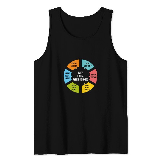Im A Web Designer Programmer Web Developer Web Designer Tank Tops