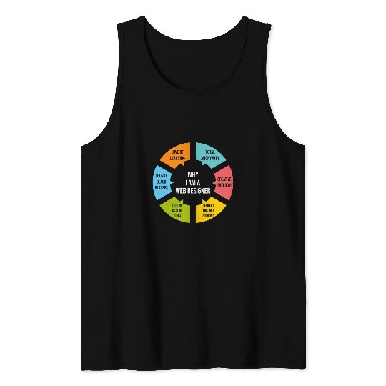 Im A Web Designer Programmer Web Developer Web Designer Tank Tops