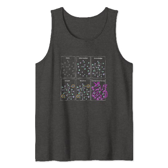 Funny Science Gifts Sarcastic Nerd Geek Data Tank Tops