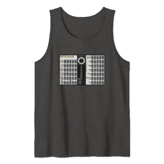Guitar Scales, Formulas, Circle Of 4ths & 5ths Tank Tops