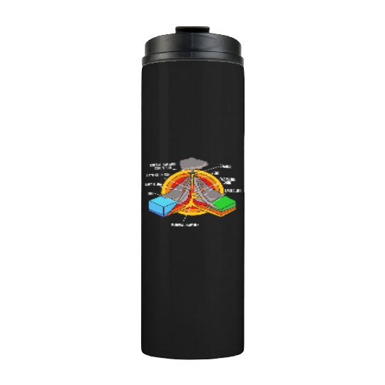 Geology Science Teacher Rocks Volcano Anatomy Kids Thermal Tumblers