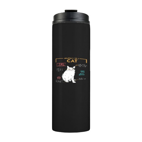 Funny Weird Cat Meme Smiling, Anatomy of A Cat Thermal Tumblers
