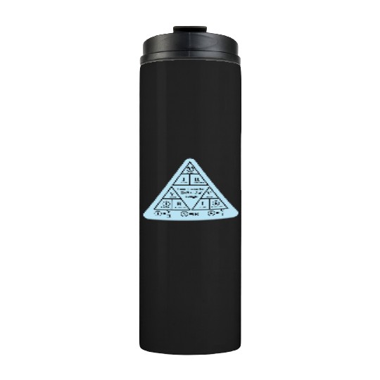 Ohms law Triangle electrical engineering students Thermal Tumblers