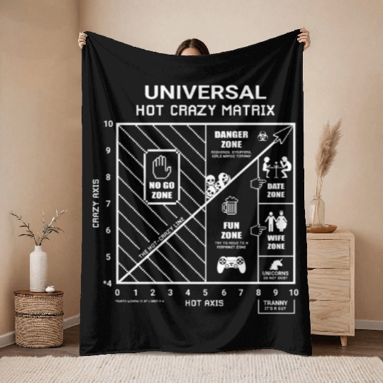 Find Girlfriend Universal Hot Crazy Matrix Humor Throw Blankets