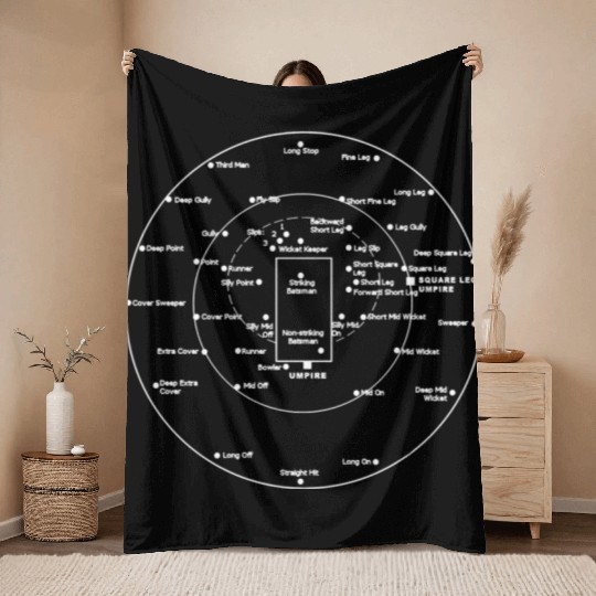 CRICKET PITCH POSITIONS Fielding Positions Diagram Throw Blankets