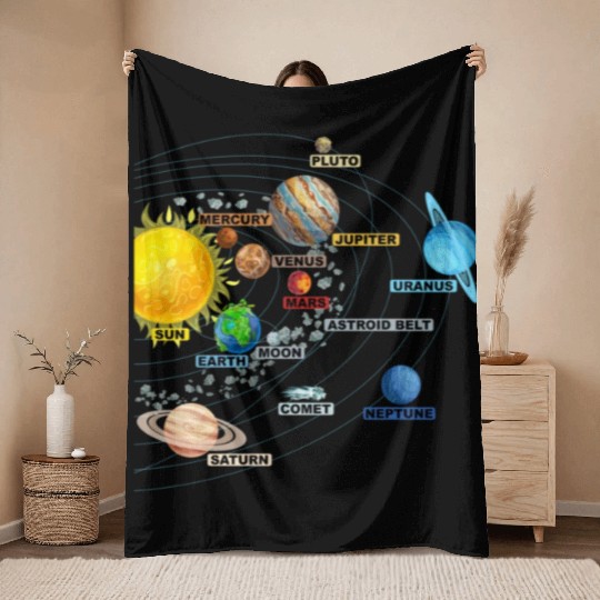Solar System Planets Astronomy Space Science Girls Throw Blankets