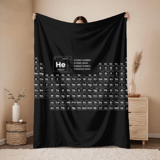 Periodic Table Of Elements Throw Blankets
