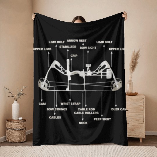 Outdoor Hunting Arch Anatomy Bow Arrow Target Throw Blankets