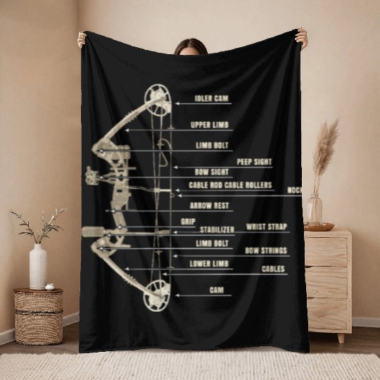 Outdoor Hunting Arch Anatomy Bow Definition Arrow Throw Blankets