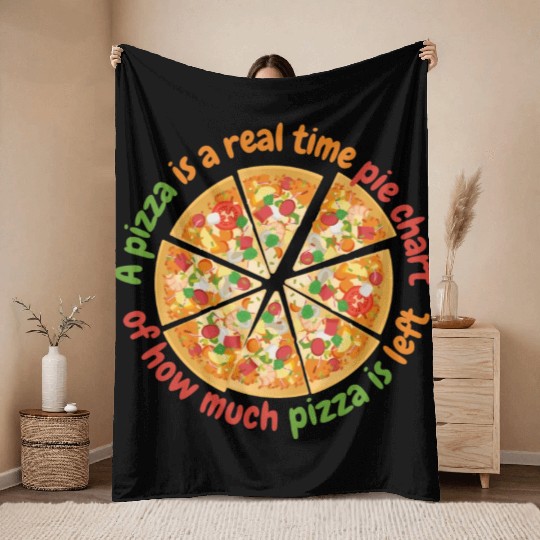 A Pizza Is A Real Time Pie Chart Data Science And Throw Blankets