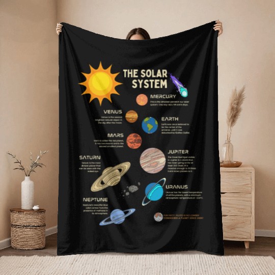The Solar System Planets Throw Blankets
