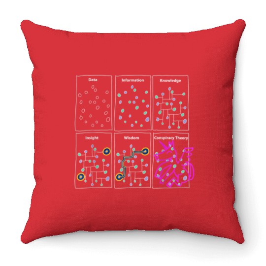 Funny Science Gifts Sarcastic Nerd Geek Data Throw Pillows