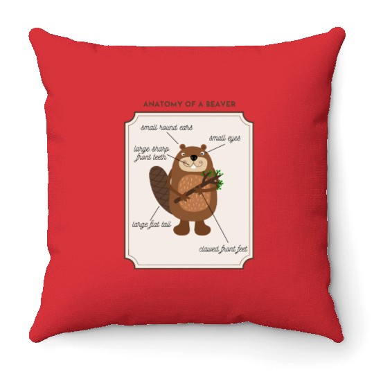 Anatomy of a Beaver Throw Pillows