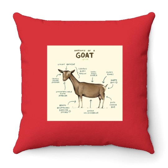 anatomy of a goat greeting card Throw Pillows